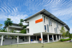 Teh Hong Piow Faculty of Business and Finance
